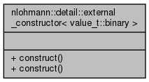 apex/contrib/csrc/cudnn-frontend/docs/d4/d08/structnlohmann_1_1detail_1_1external__constructor_3_01value__t_1_1binary_01_4__coll__graph.png