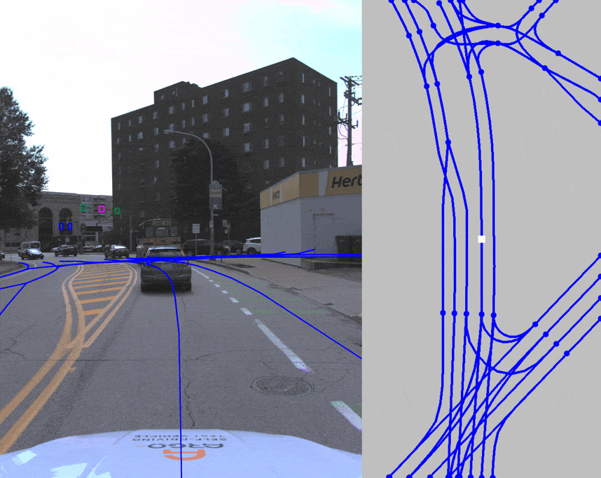 autonomous_driving/openlane-v2/imgs/poster.gif