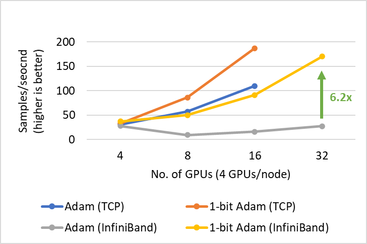 docs/assets/images/squad-scaling.png