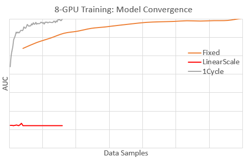 docs/figures/model_convergence.png