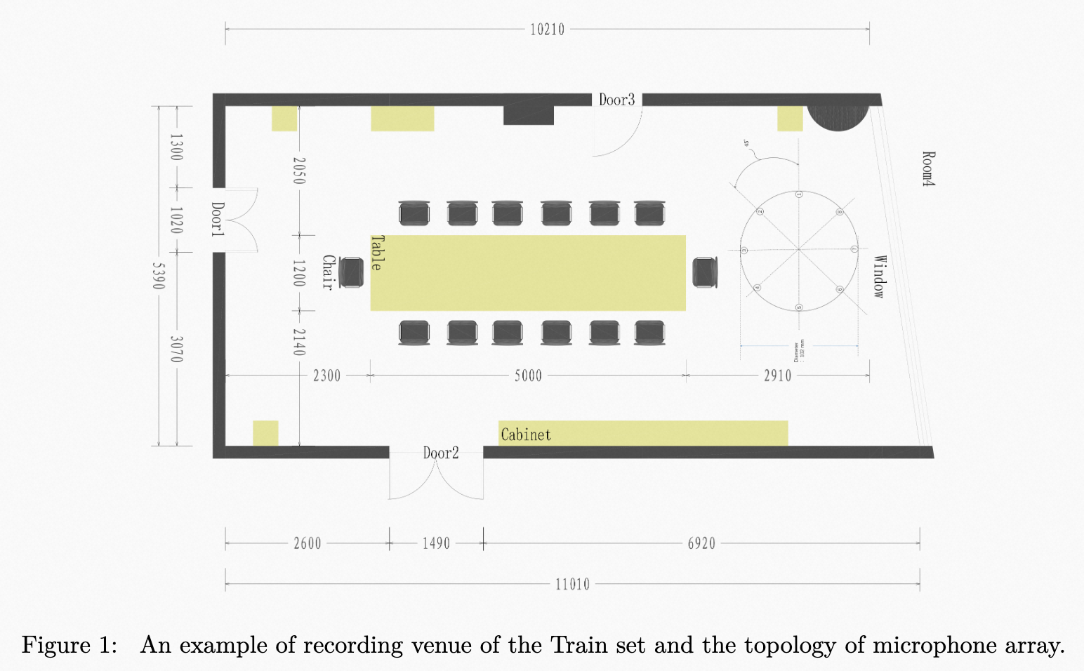 docs/m2met2/images/meeting_room.png