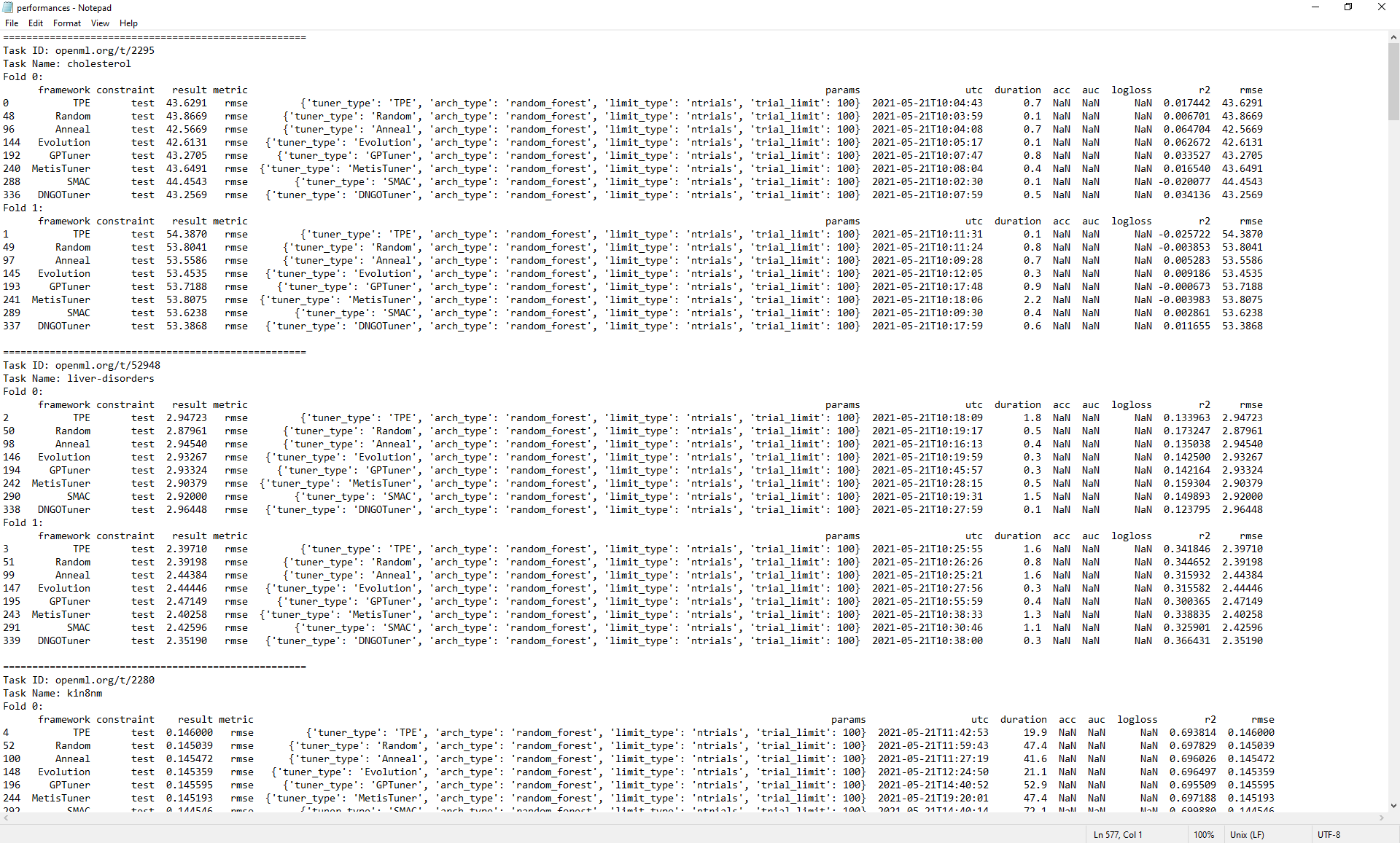 docs/img/hpo_benchmark/performances.png