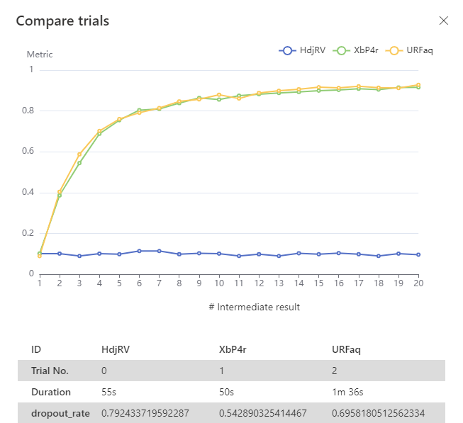 docs/img/webui-img/compare.png