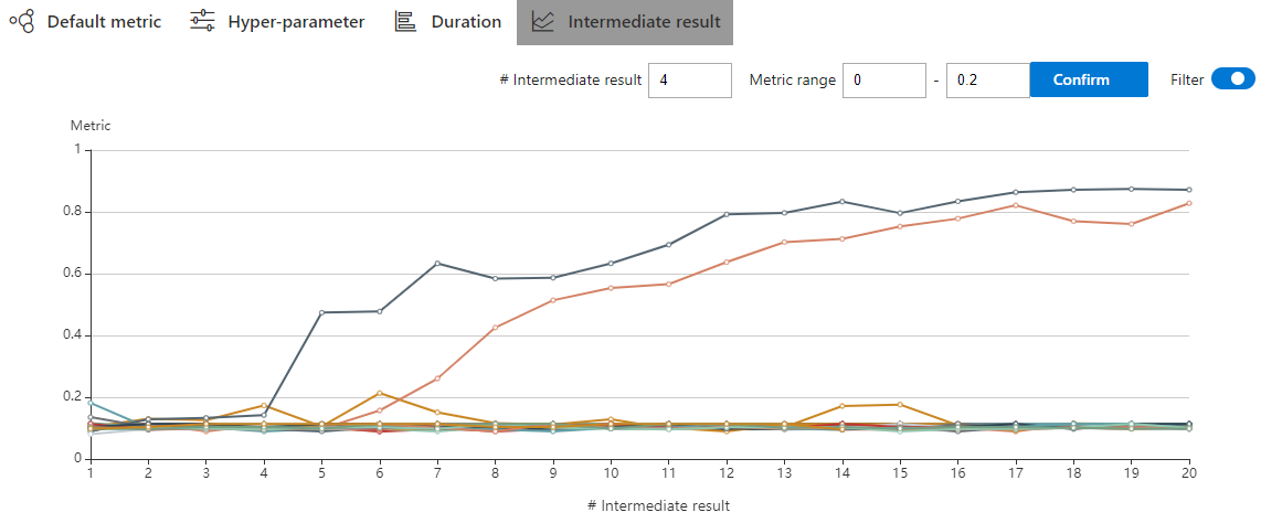 docs/img/webui-img/filter-intermediate.png