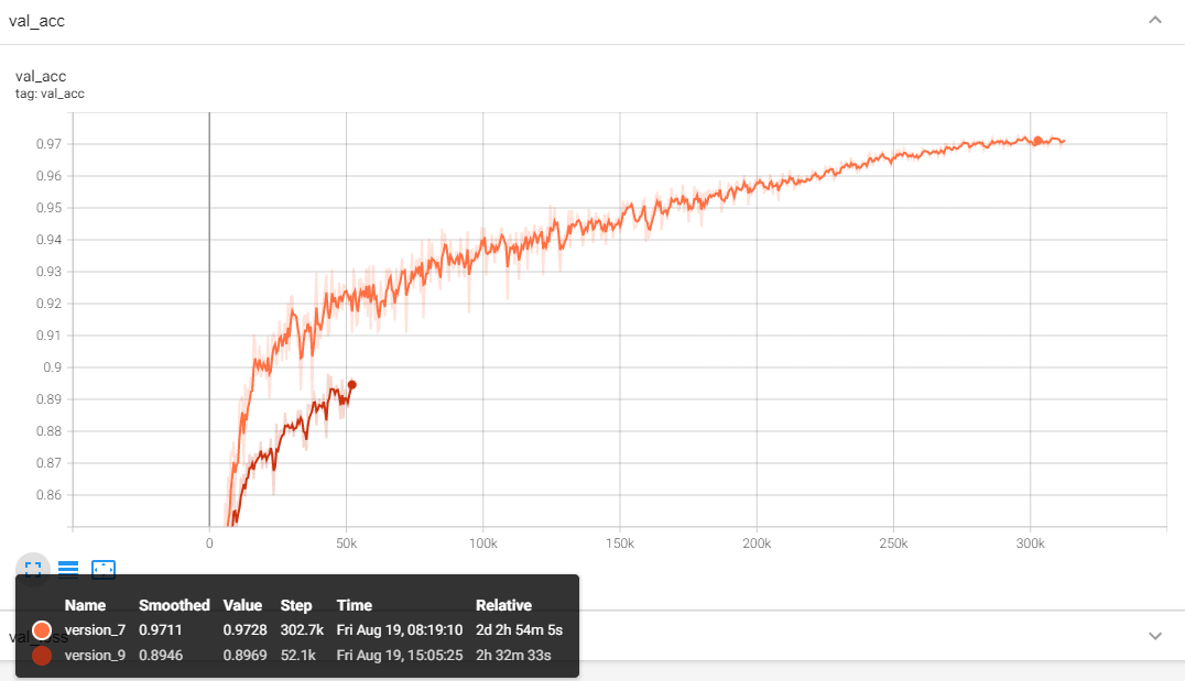 docs/img/darts_val_acc.png