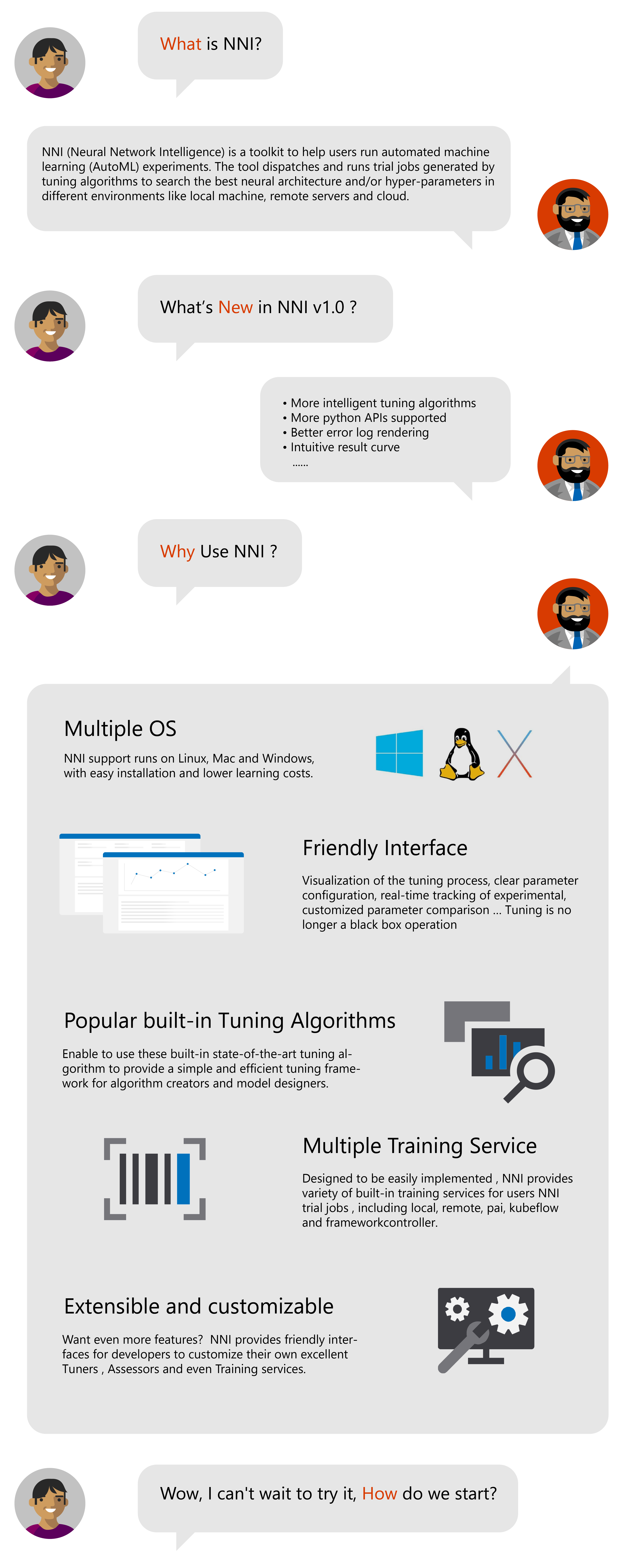 docs/img/nni-1.png