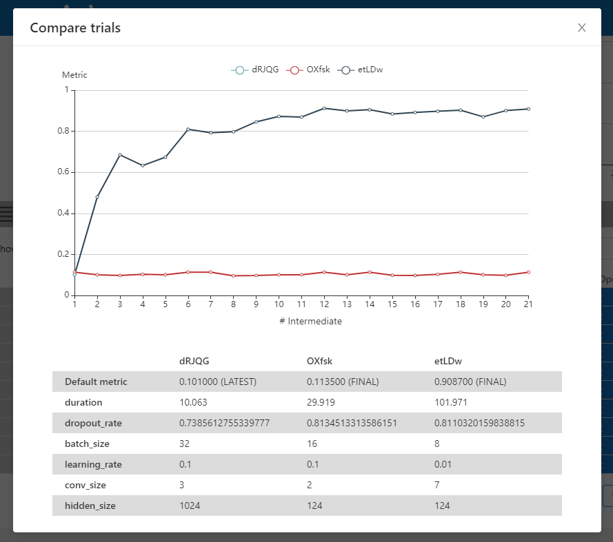 docs/img/webui-img/compare.png