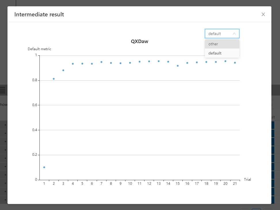 docs/img/webui-img/intermediate.png
