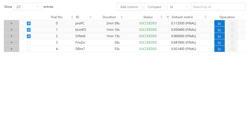 docs/img/webui-img/select-trial.png