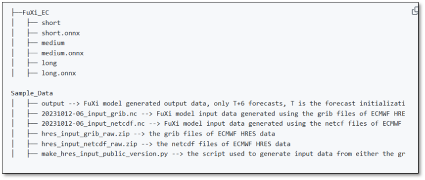 images/model__structure.png