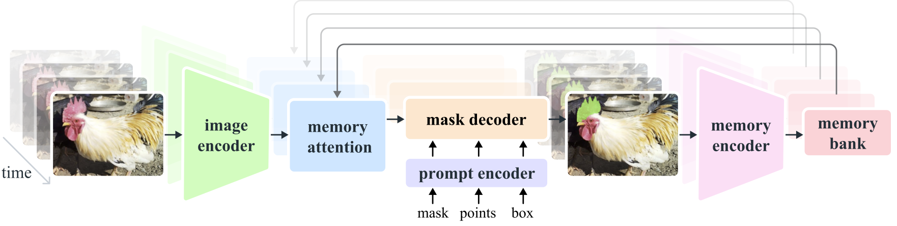 assets/model_diagram.png