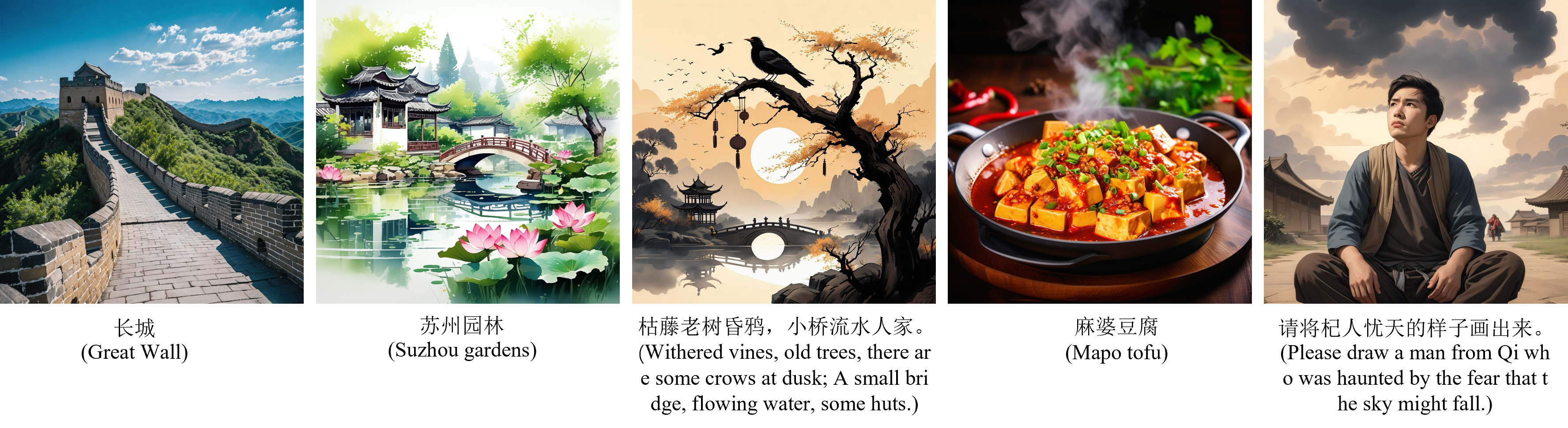 asset/chinese elements understanding.png