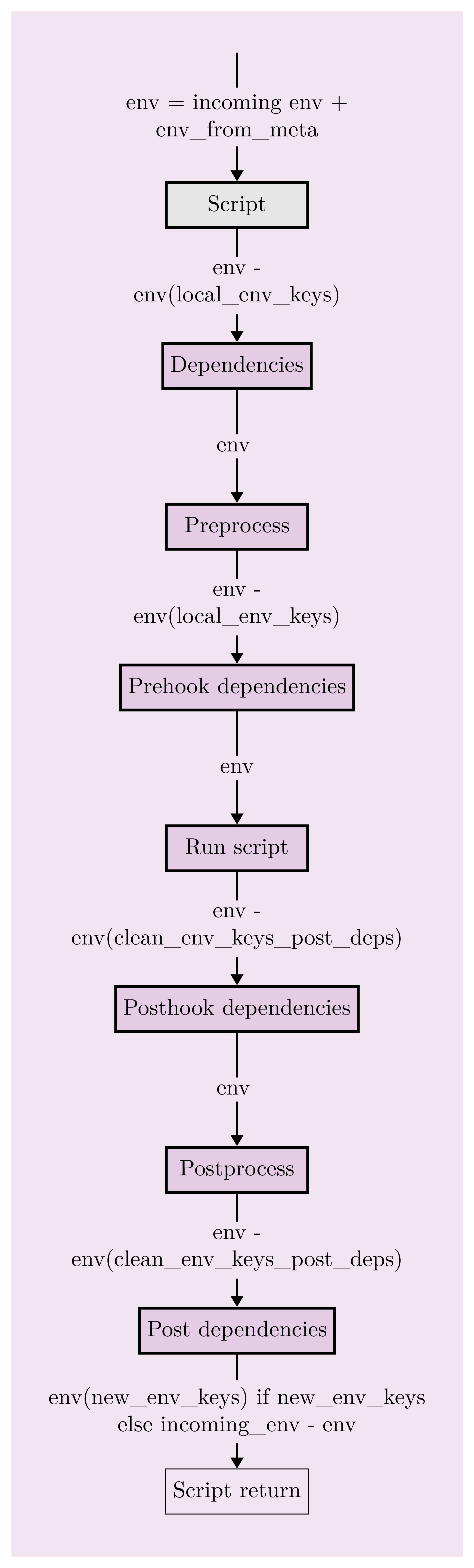 docs/img/pages (80).png
