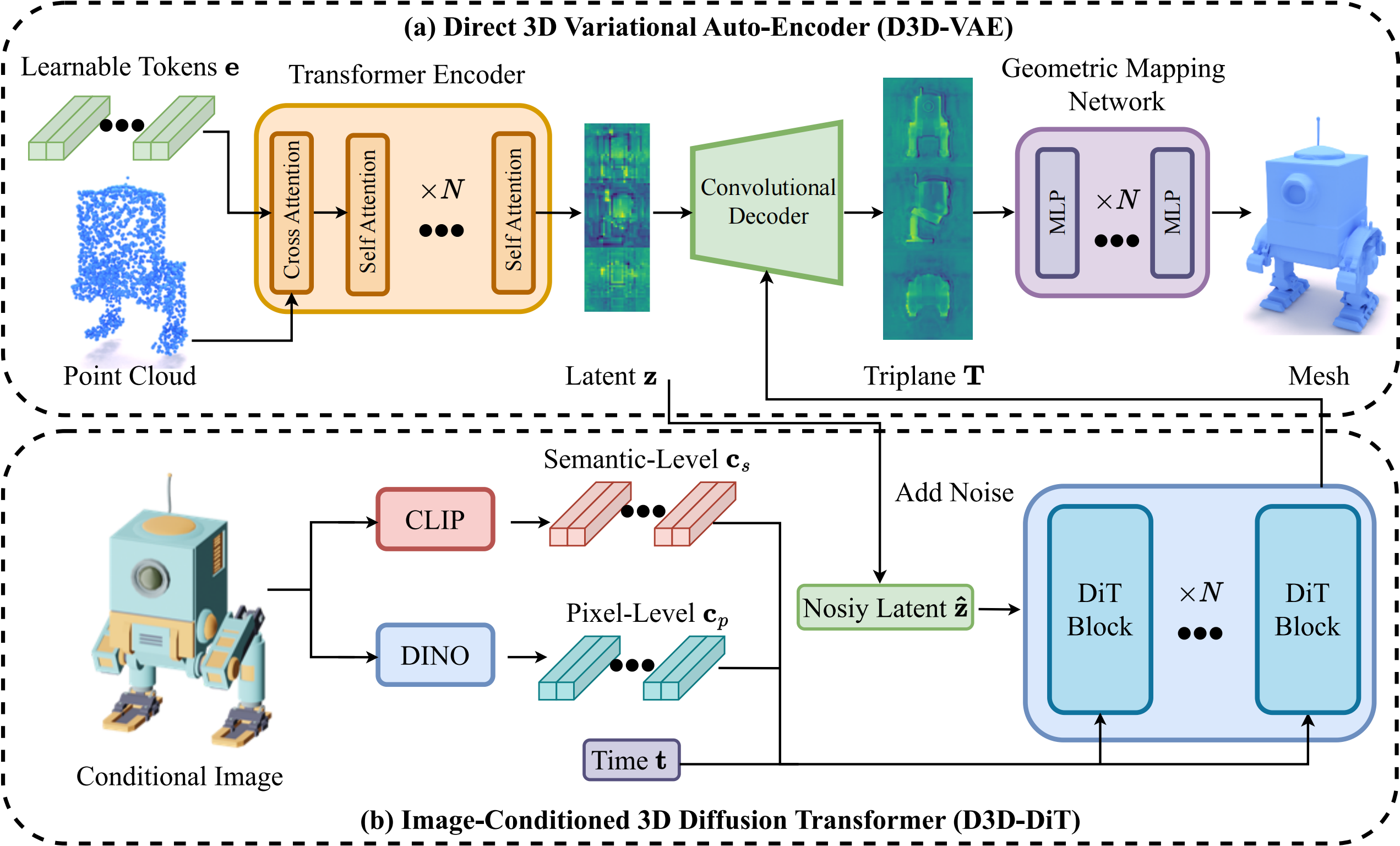 assets/figure/framework.png