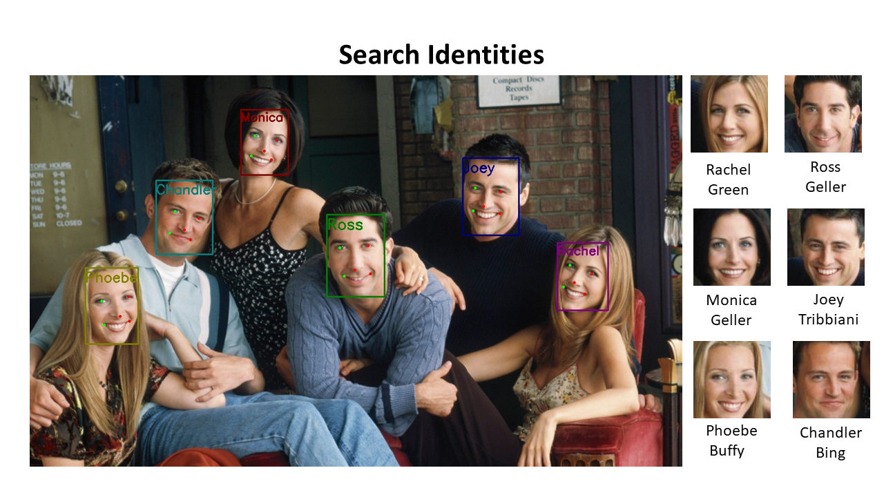 search_identities.png
