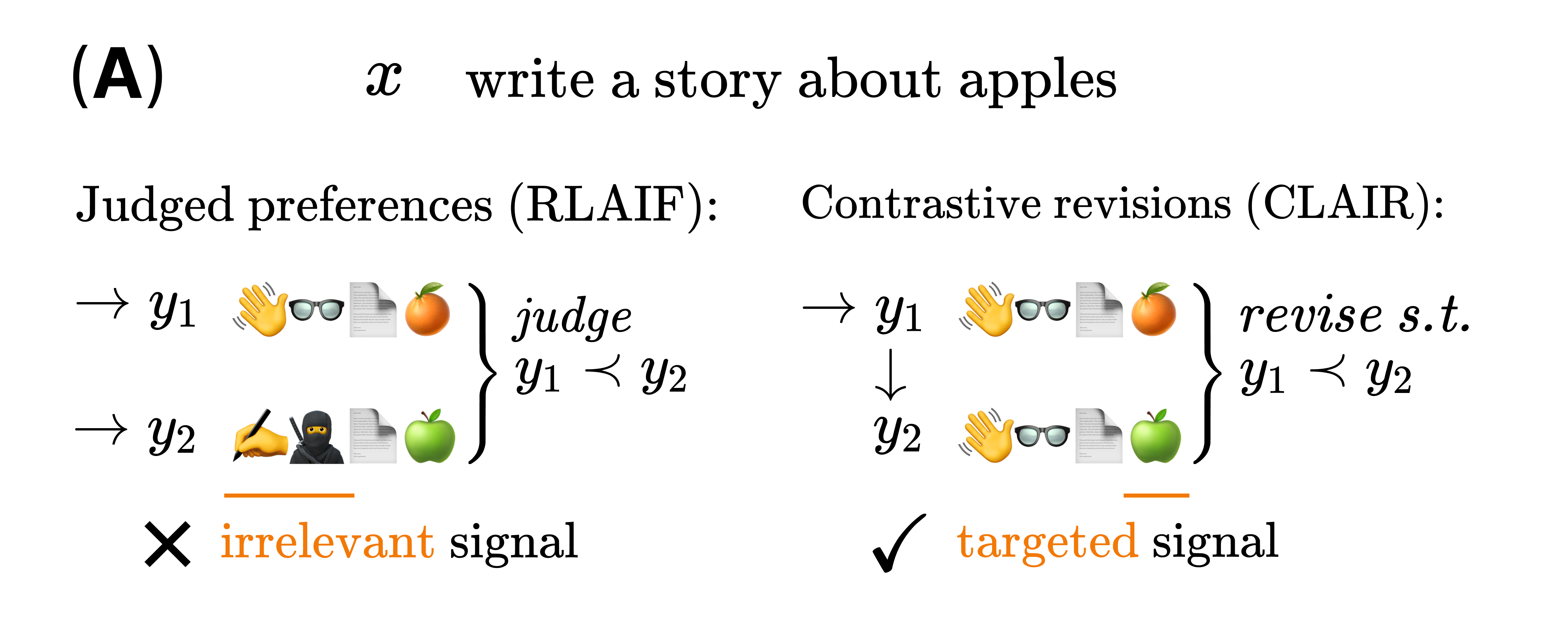 distilabel/docs/assets/pipelines/clair.png