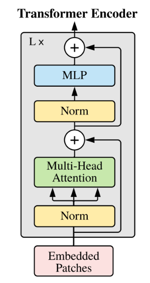 assets/model_framework.png