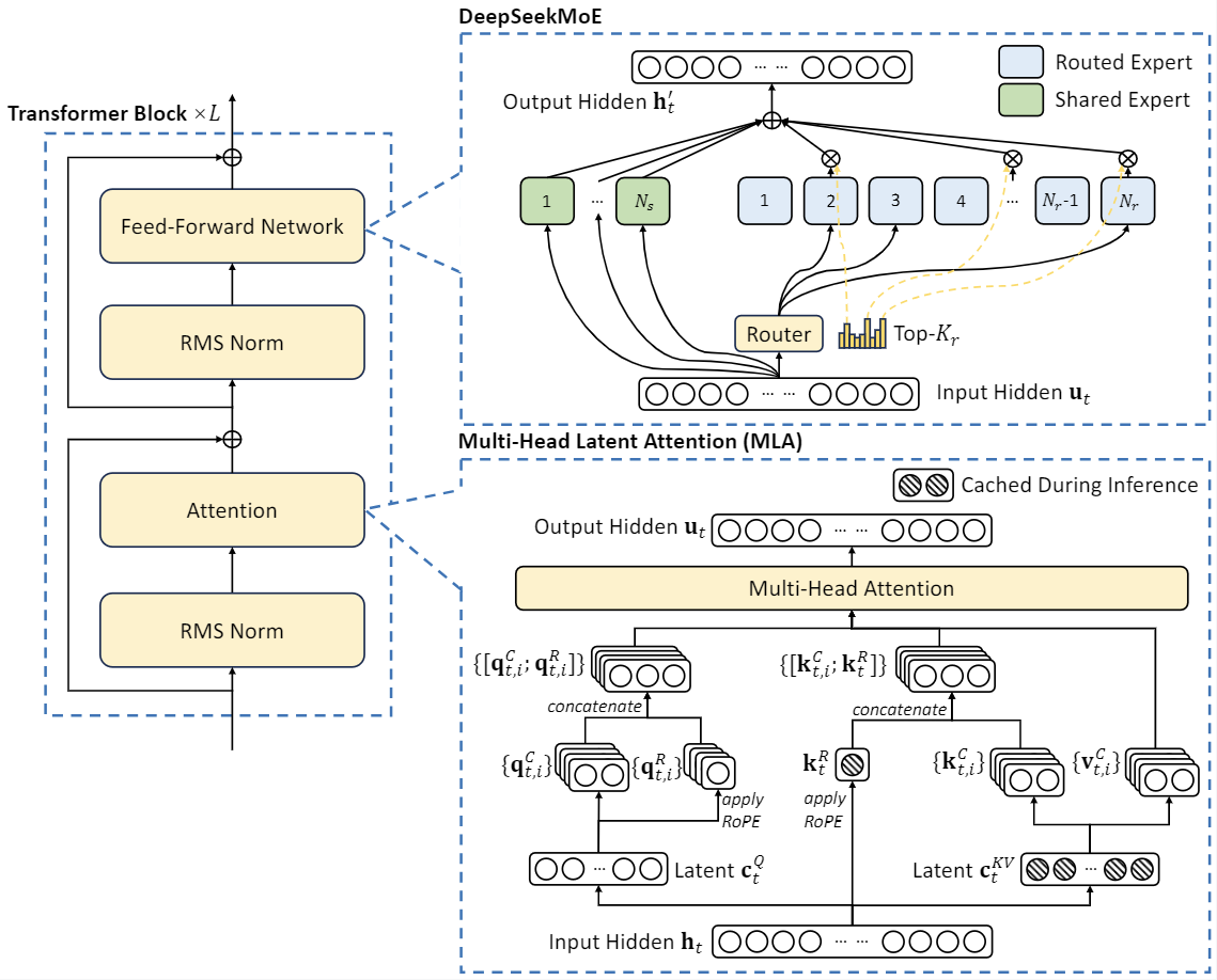 assets/model_framework.png