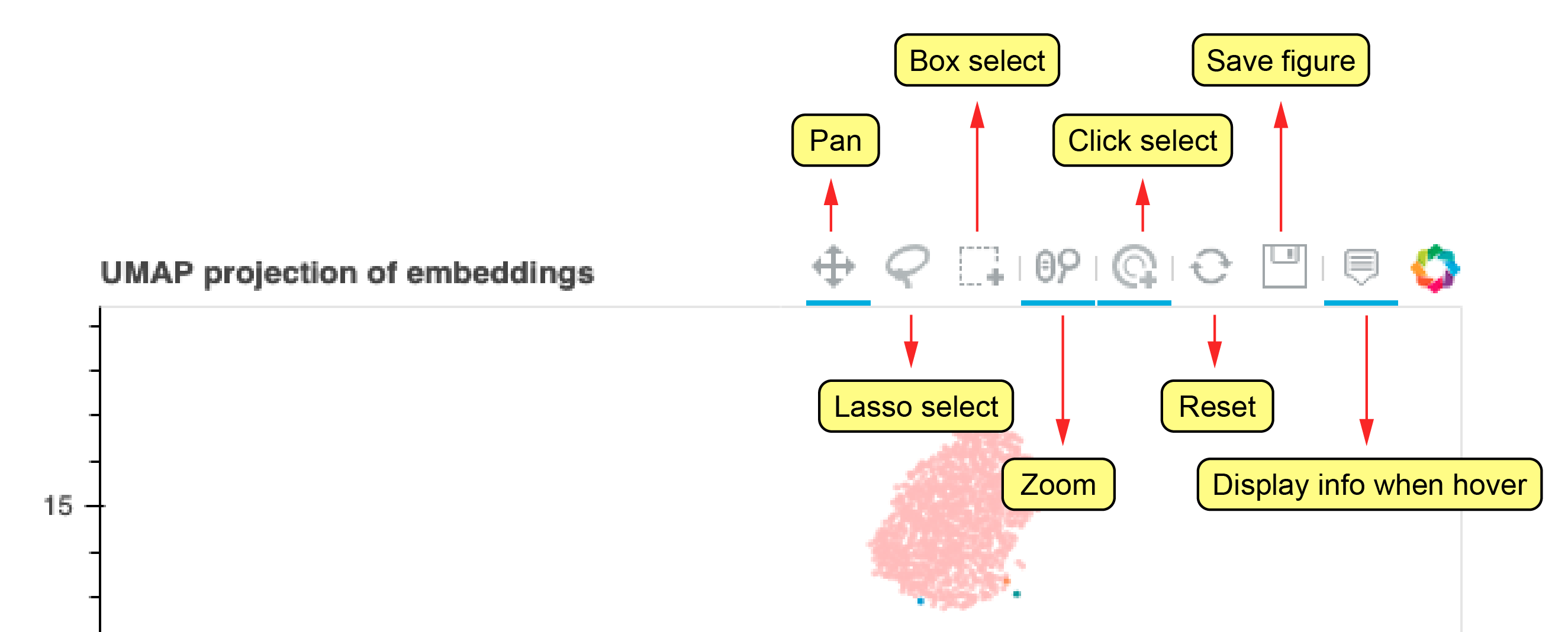 figs/scatter_plot_tools_annotated.png