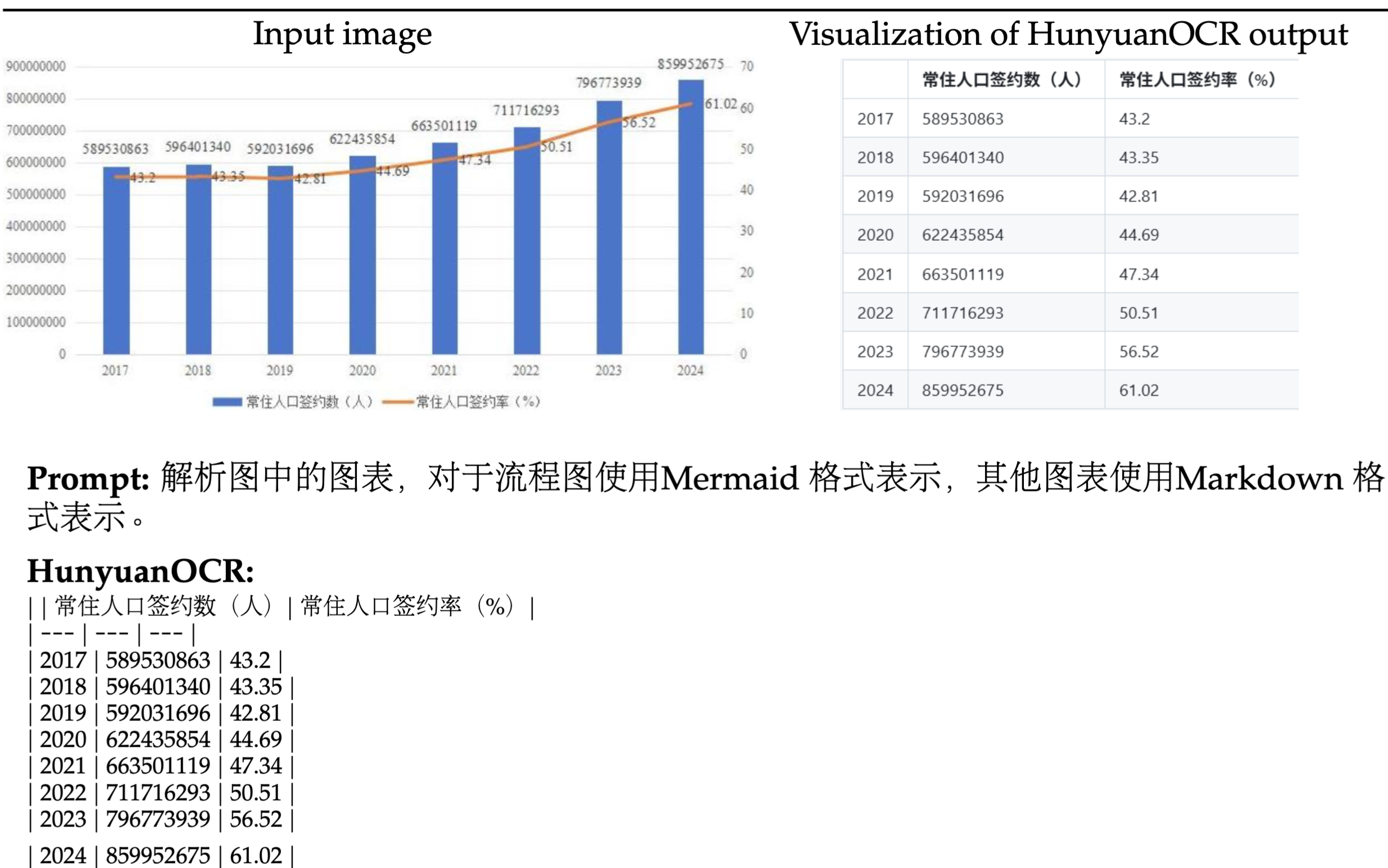 assets/vis_parsing_chart2.png
