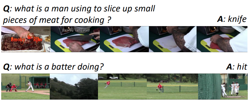 dataset_card/imgs/msrvtt_qa.png