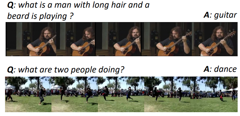 dataset_card/imgs/msvd_qa.png
