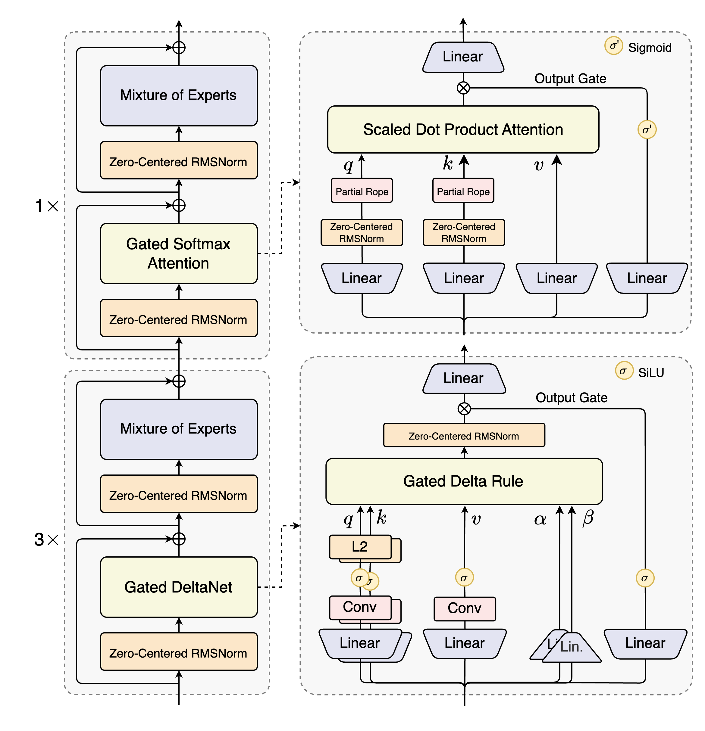 doc/model_architecture.png
