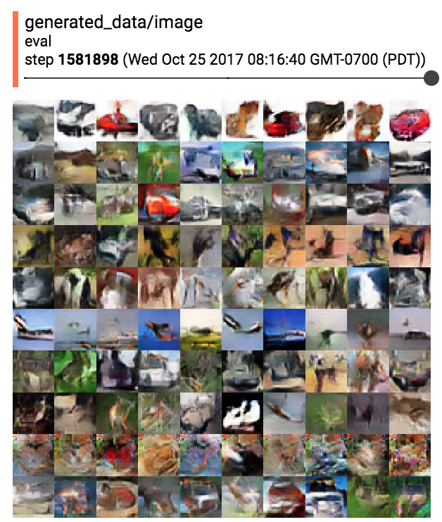 research/gan/g3doc/cifar_conditional_gan.png
