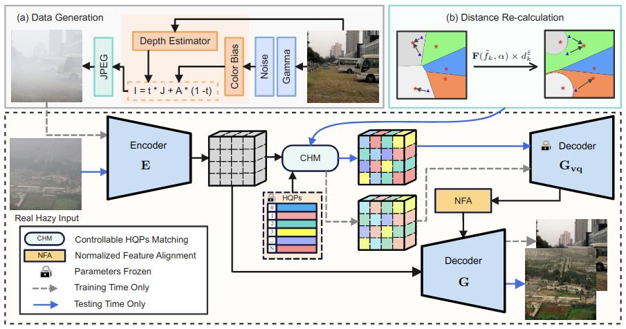 figs/framework_overview.png