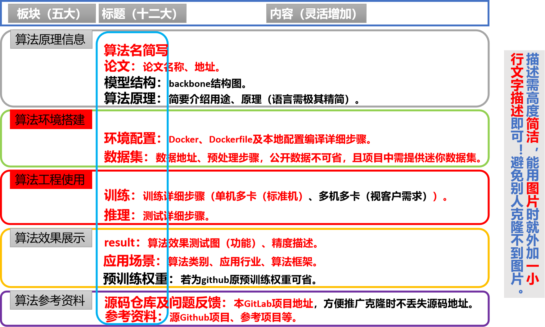 doc/readme.png