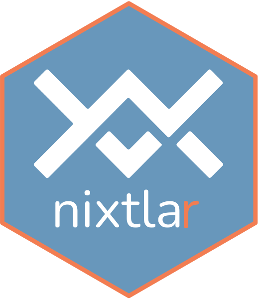 timegpt-docs/images/docs/Nixtla/nixtla/blob/main/nbs/img/logo_nixtlar.png