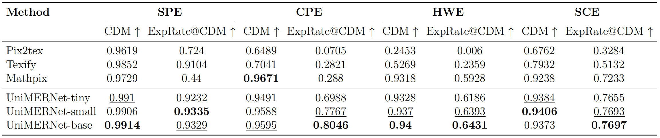 asset/papers/fig2_cdm.jpg