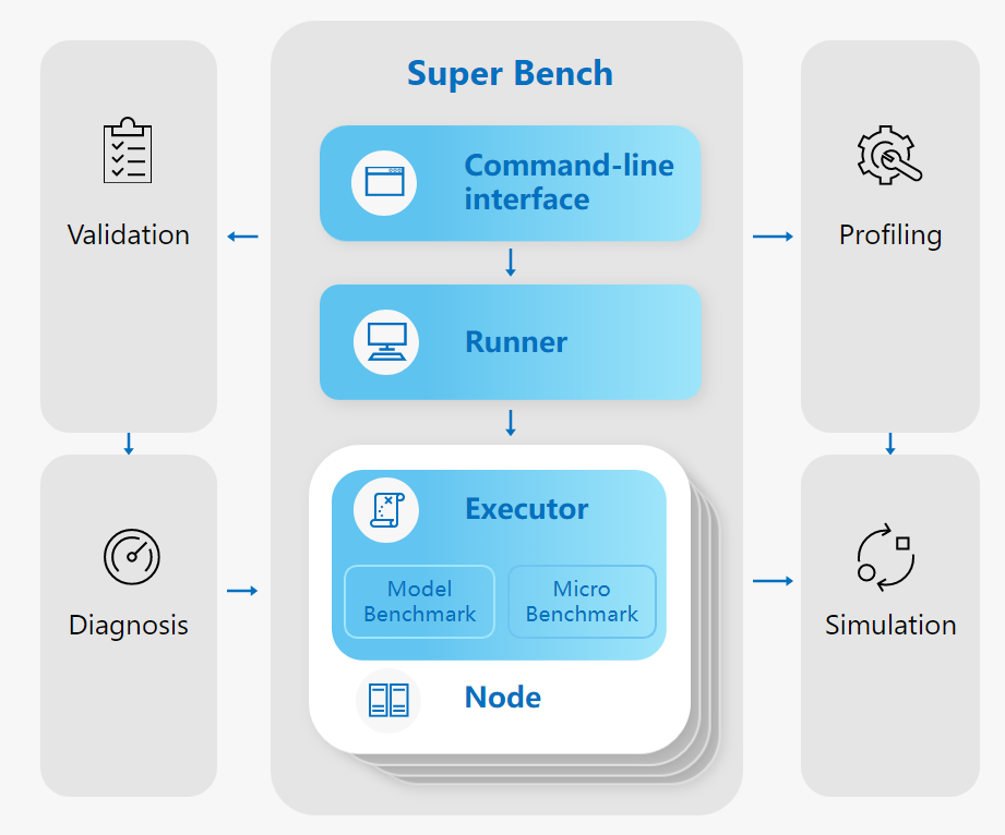 docs/assets/architecture.png