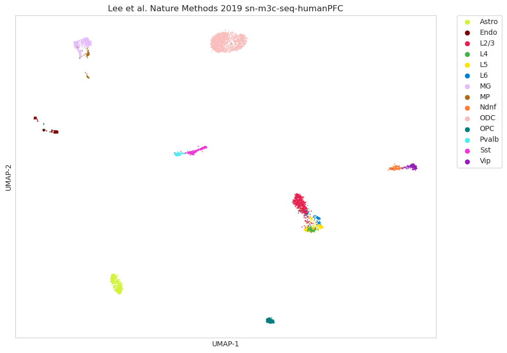 figs/gallery/lee_pfc.png