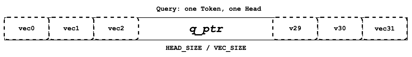 docs/source/assets/kernel/query.png