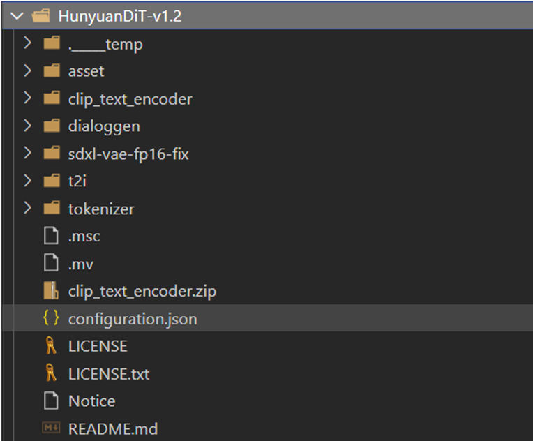 Model Directory Structure