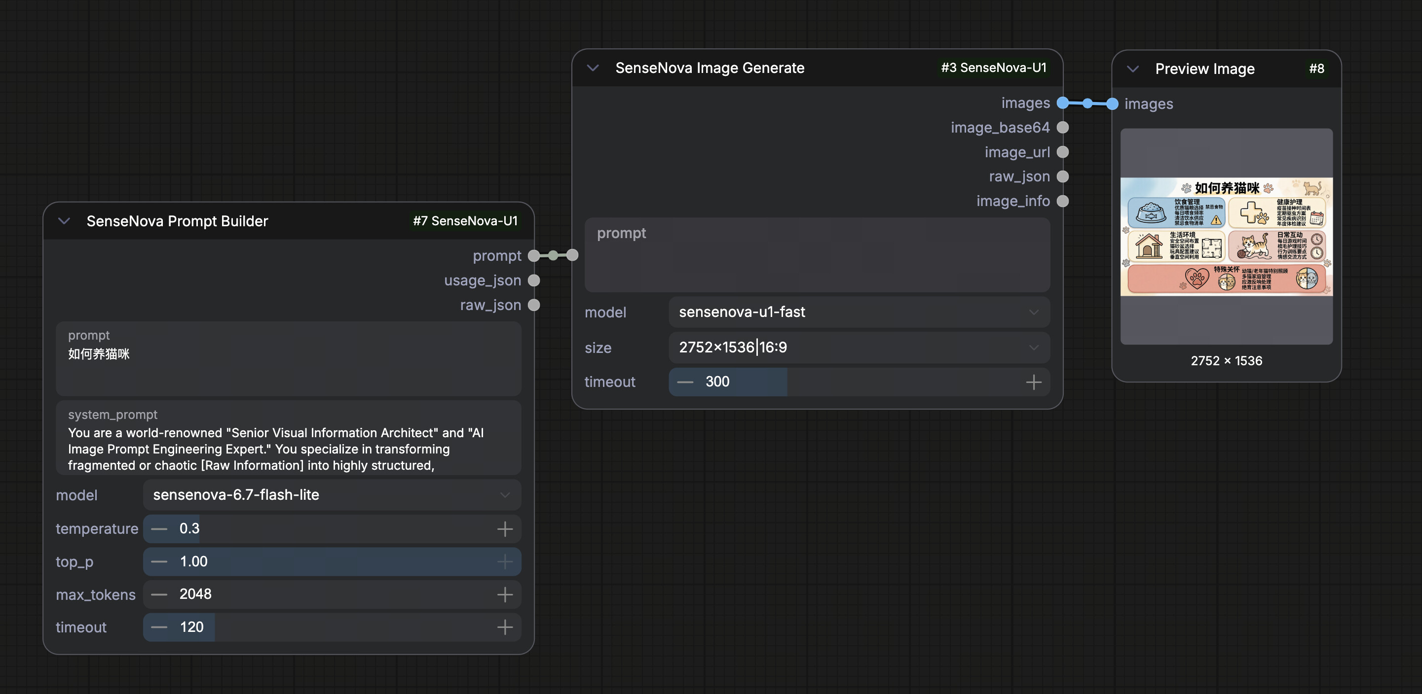 SenseNova-U1/apps/comfyui/docs/api_u1_fast_t2i.jpg