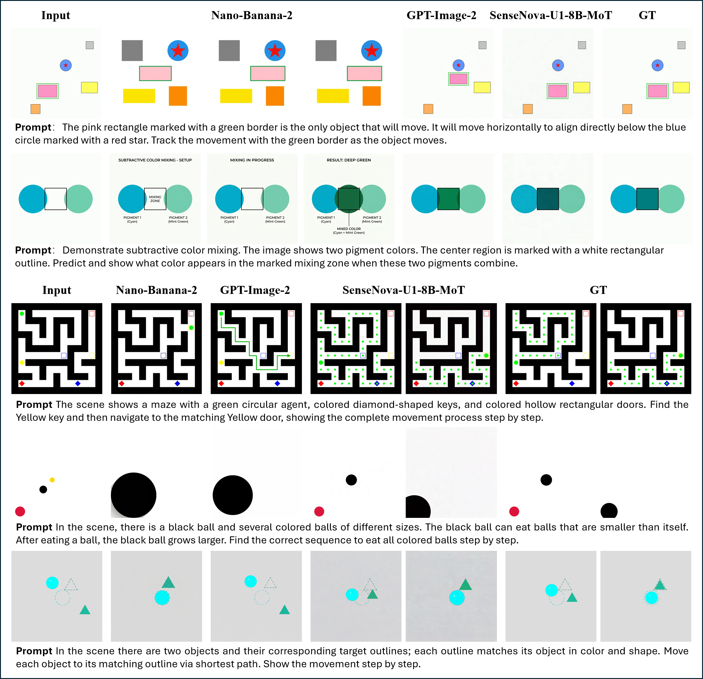 SenseNova-U1/docs/assets/showcases/interleave/reasoning.png