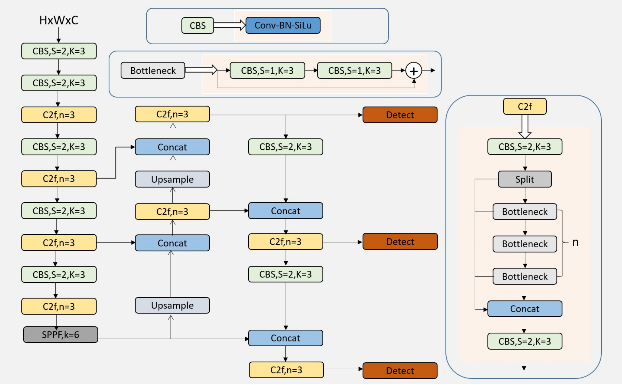 asserts/model_framework.png