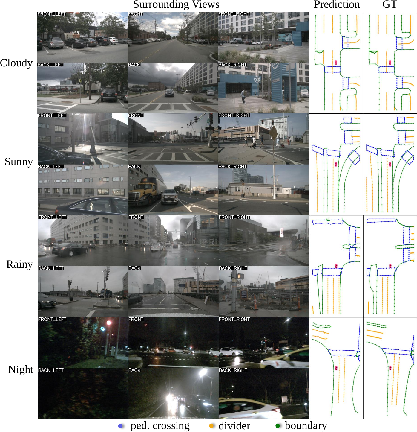 docker-hub/MapTRv2/MapTR/assets/visualizations.png